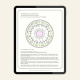 Your Saturn Return Survival Guide