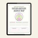 Your Saturn Return Survival Guide