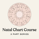 Natal Chart Video Series