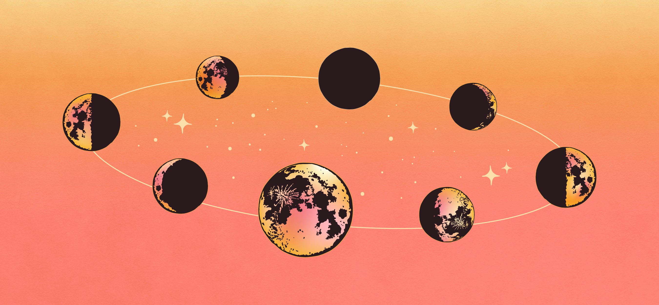 Understanding The Lunar Phases Your Emotional Birth Promise Spirit understanding-the-lunar-phases-your-emotional-birth-promise-spirit