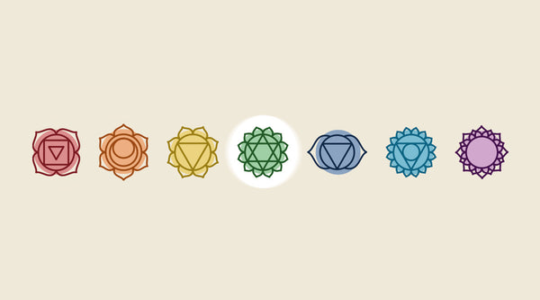 A Guide to the 7 Chakras + How To Align Them