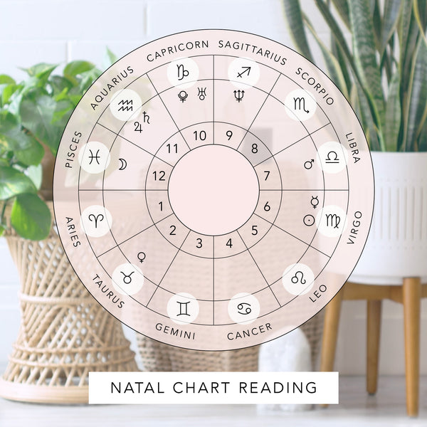 Natal Chart Reading