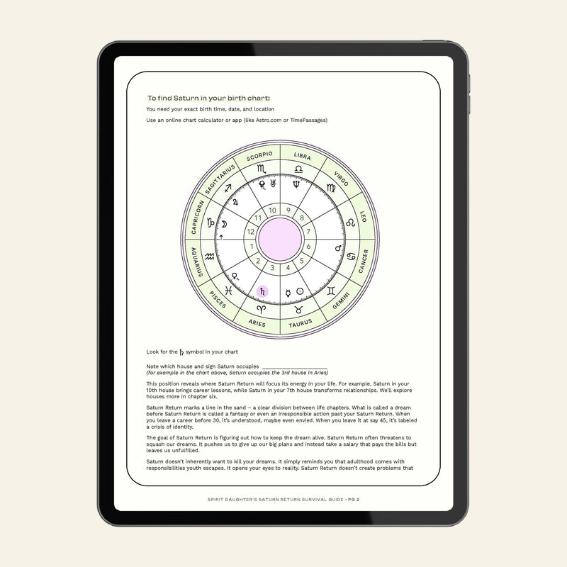 Your Saturn Return Survival Guide