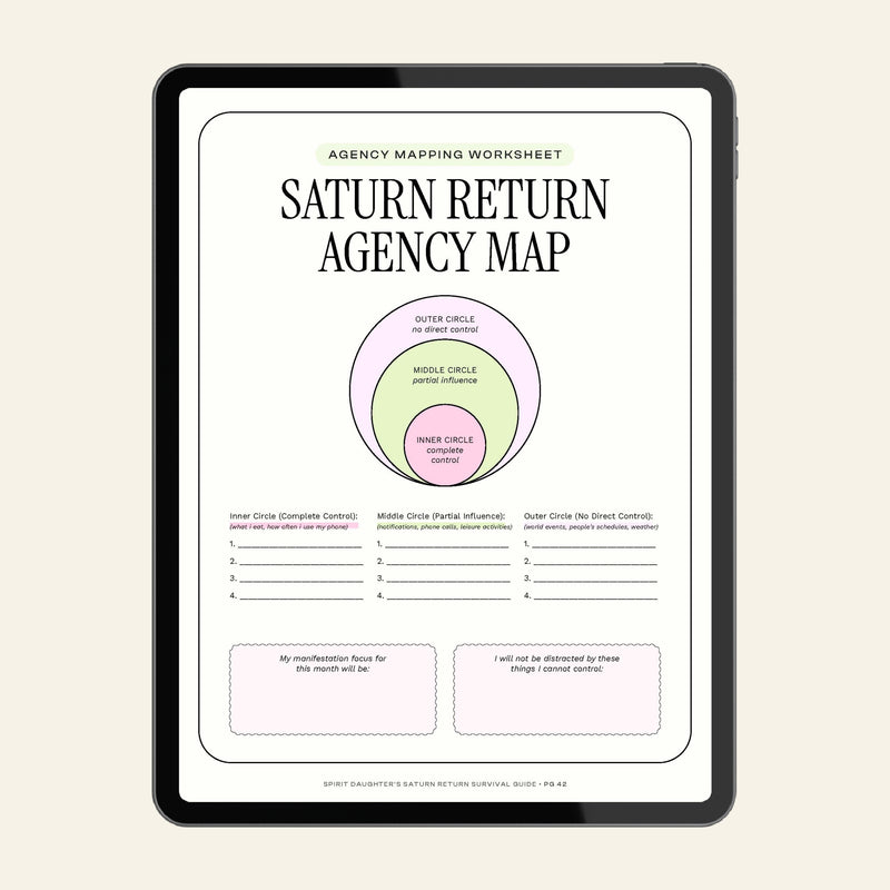 Your Saturn Return Survival Guide