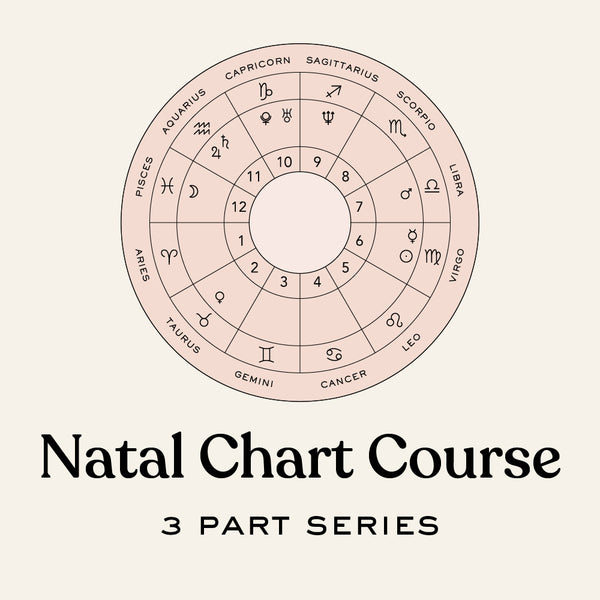 Natal Chart Series 3 Parts Spirit Daughter